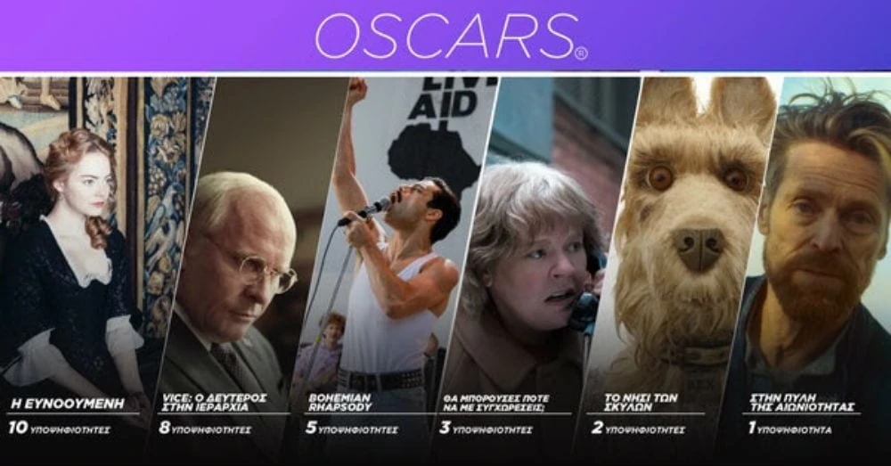 Η ταινία του Γιώργου Λάνθιμου απέσπασε 10 υποψηφιότητες για Όσκαρ